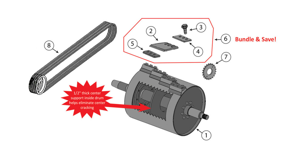 5420 Cutterhead Assembly Kooima Ag