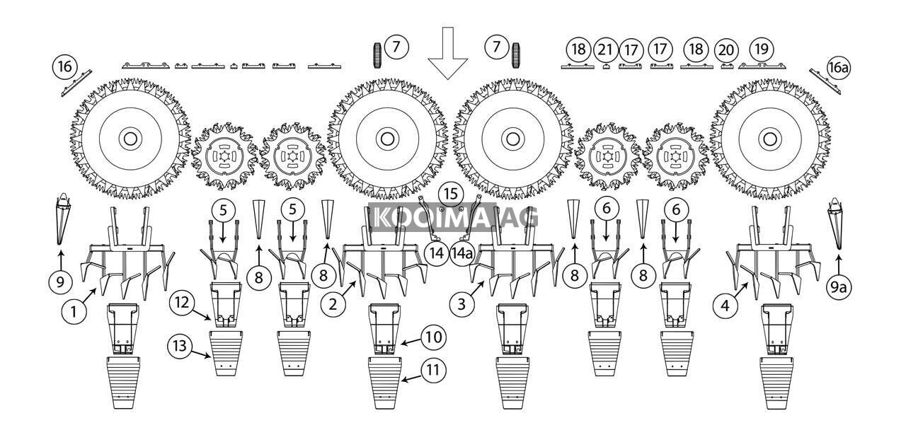Orbis 900 Drum Points